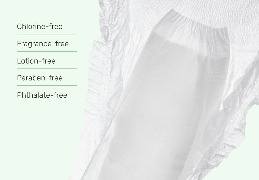 Recovery Care™ Postpartum Underwear